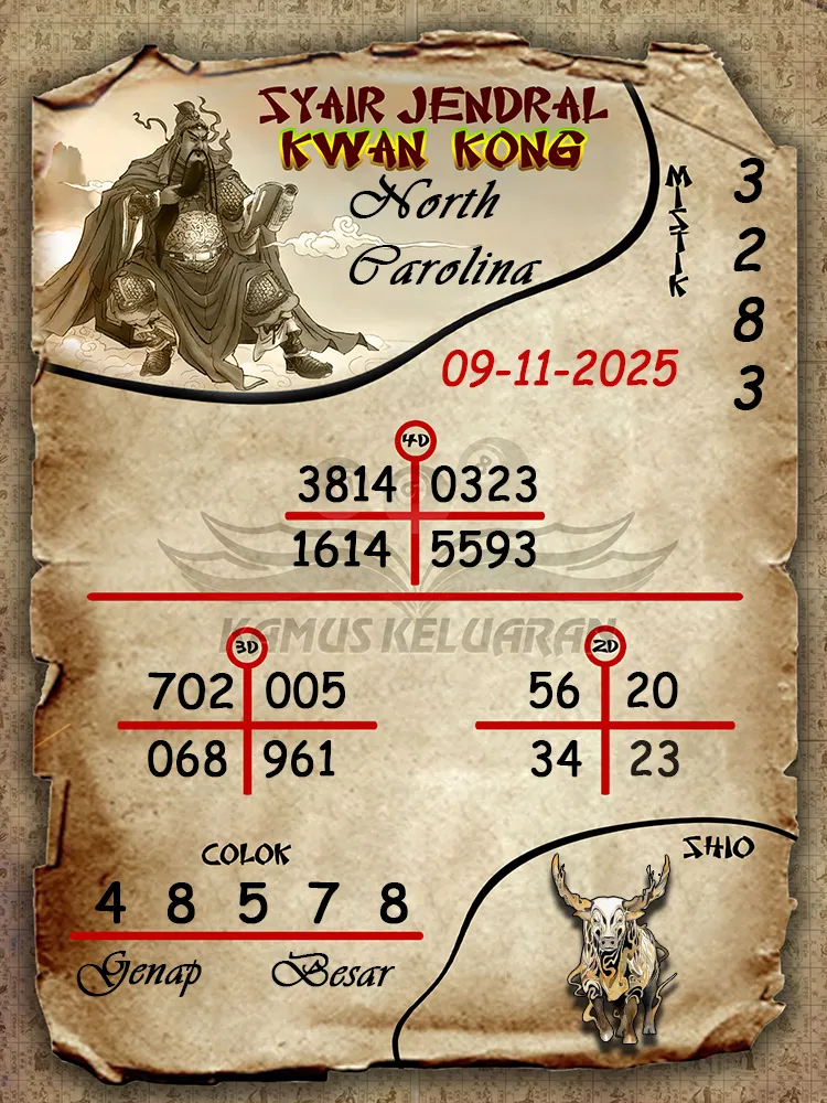 Syair Jendral Kwan Kong North Carolina 09 11 2025