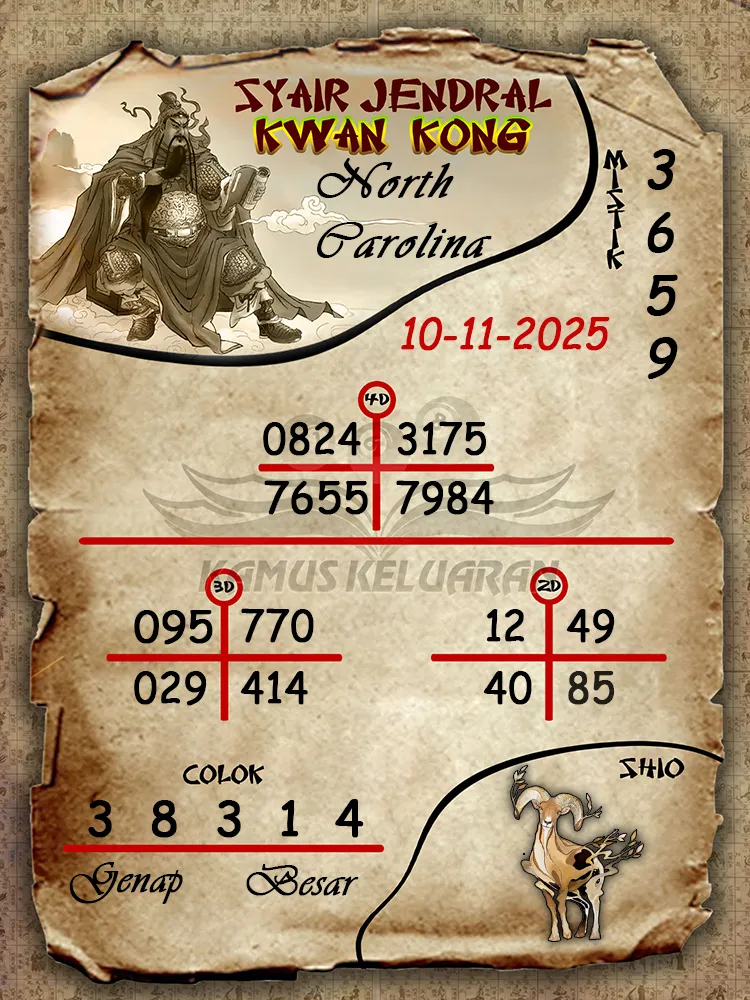 Syair Jendral Kwan Kong North Carolina 10 11 2025