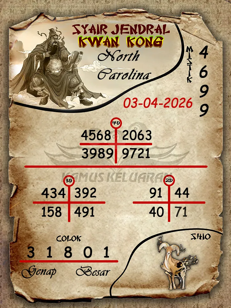 Syair Jendral Kwan Kong North Carolina 03 04 2026