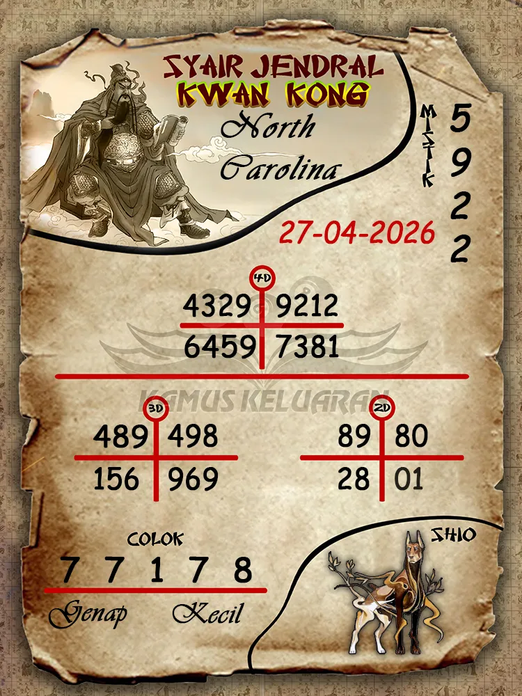 Syair Jendral Kwan Kong North Carolina 27 04 2026