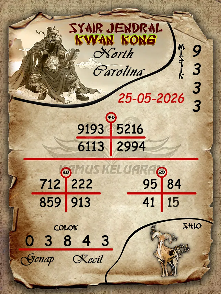Syair Jendral Kwan Kong North Carolina 25 05 2026