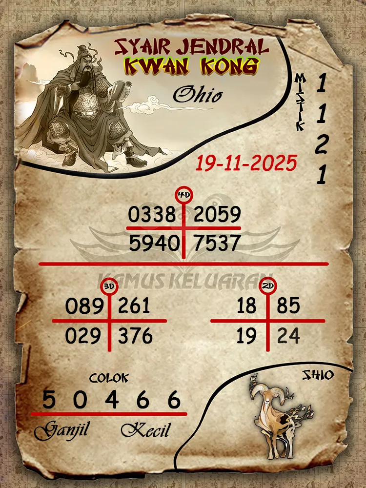 Syair Jendral Kwan Kong Ohio 19 11 2025