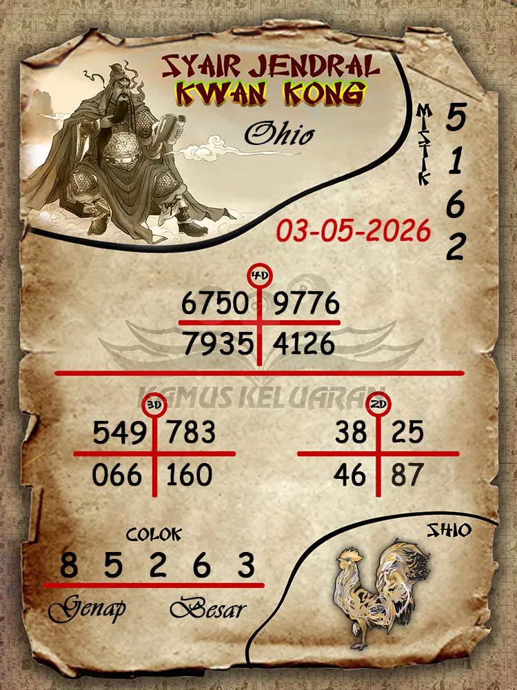 Syair Jendral Kwan Kong Ohio 03 05 2026