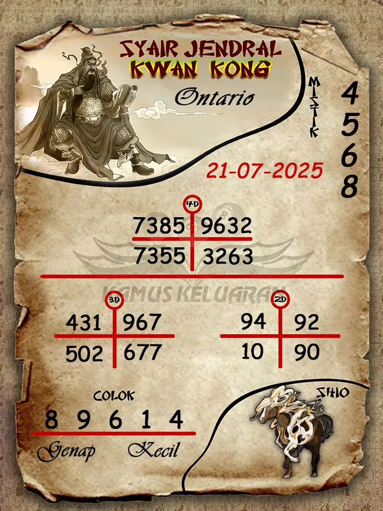 syair jendral kwan kong Ontario 21 07 2025