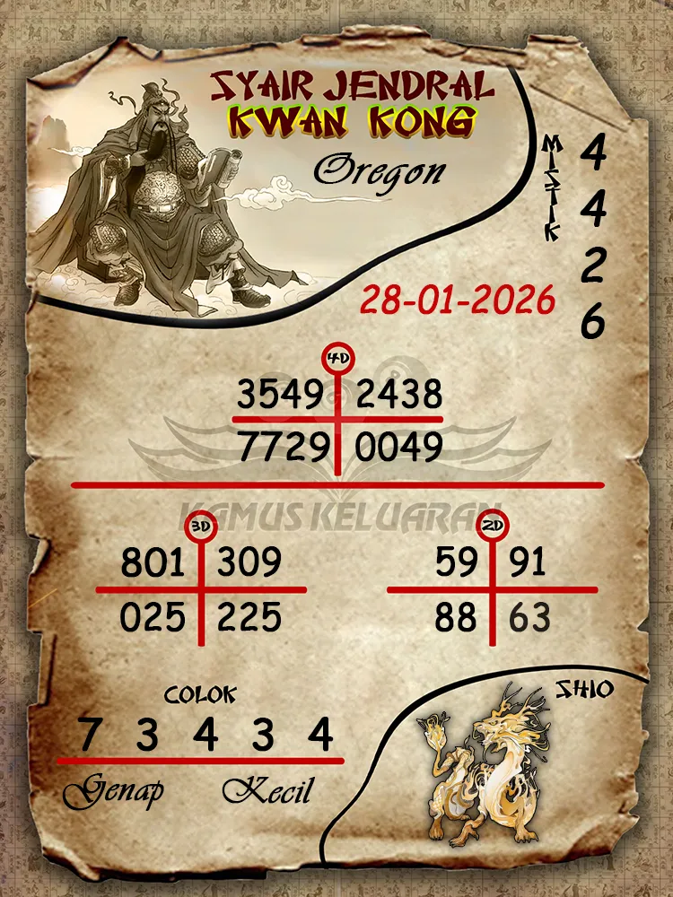 Syair Jendral Kwan Kong Oregon 28 01 2026