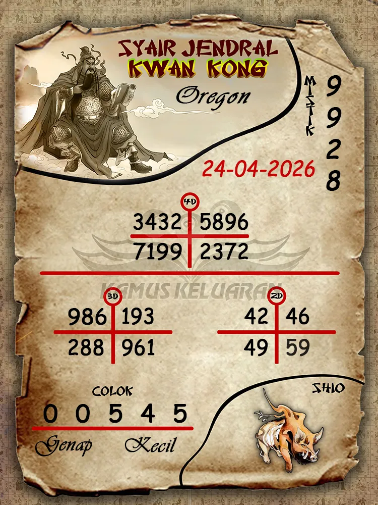 Syair Jendral Kwan Kong Oregon 24 04 2026