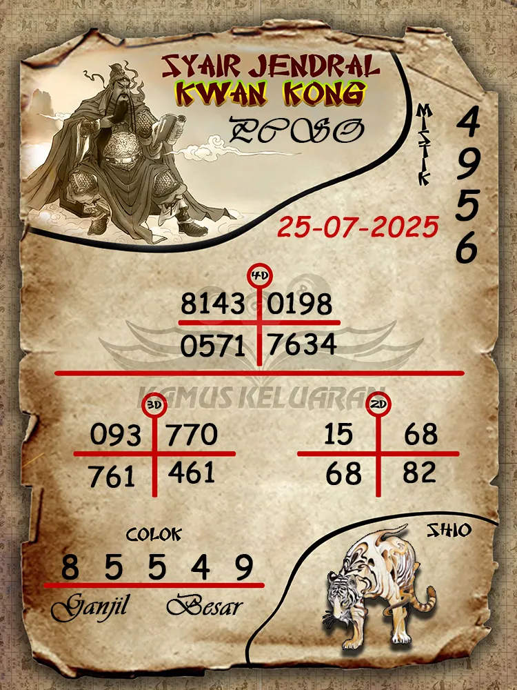 syair jendral kwan kong PCSO 25 07 2025