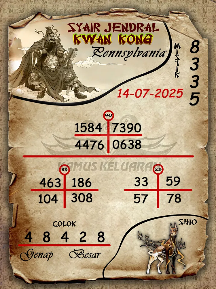 syair jendral kwan kong Pennsylvania 14 07 2025