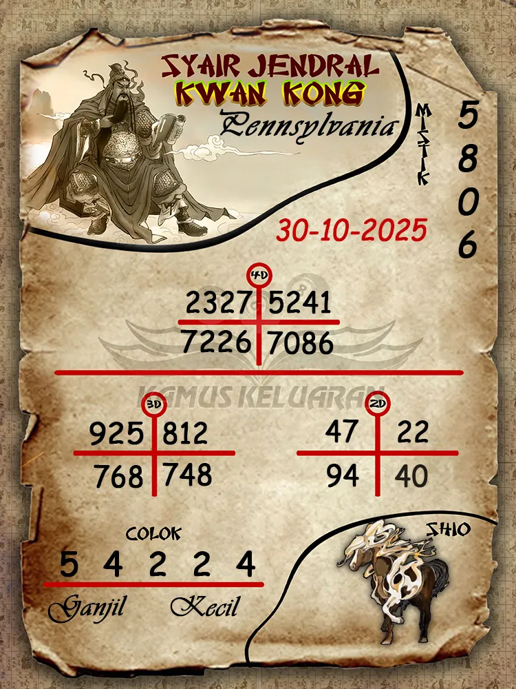 Syair Jendral Kwan Kong Pennsylvania 30 10 2025