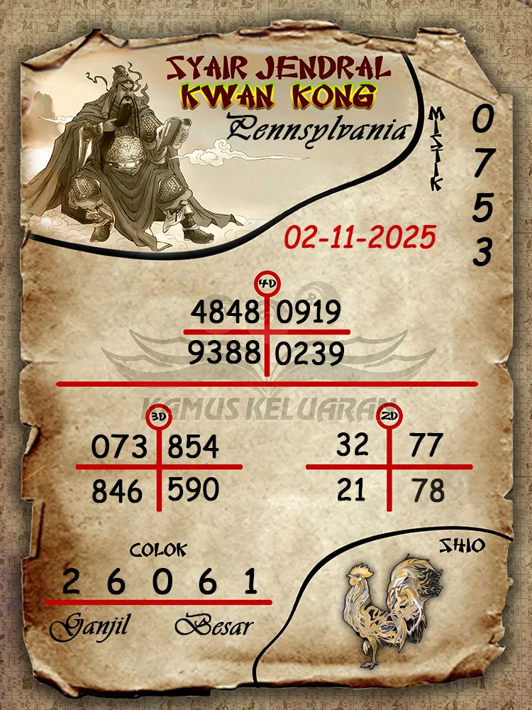 Syair Jendral Kwan Kong Pennsylvania 02 11 2025