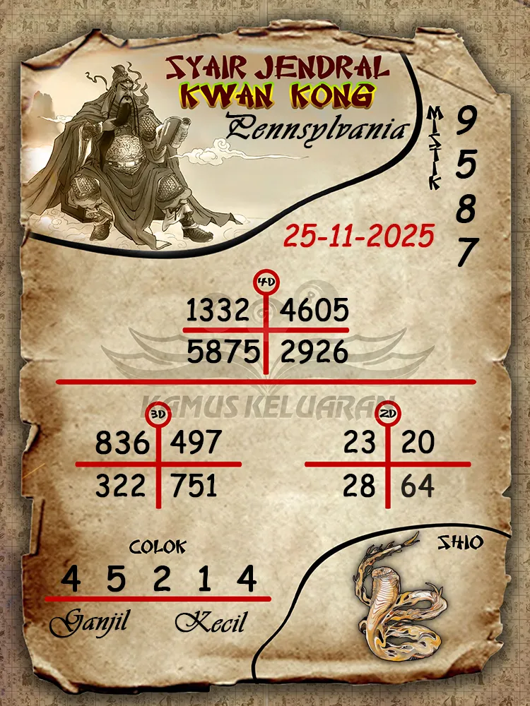 Syair Jendral Kwan Kong Pennsylvania 25 11 2025