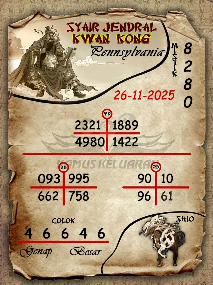 Syair Jendral Kwan Kong Pennsylvania 26 11 20253