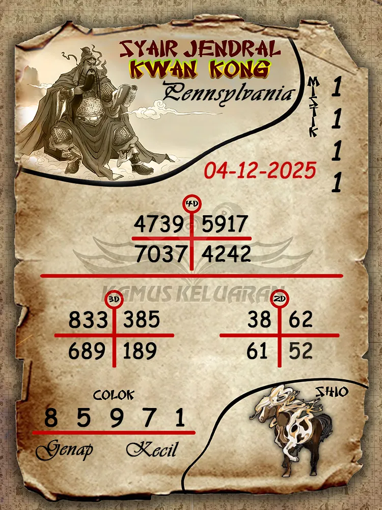 Syair Jendral Kwan Kong Pennsylvania 04 12 2025