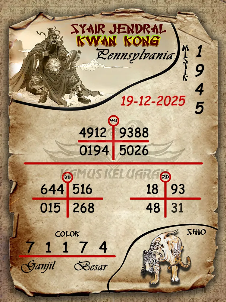 Syair Jendral Kwan Kong Pennsylvania 19 12 2025