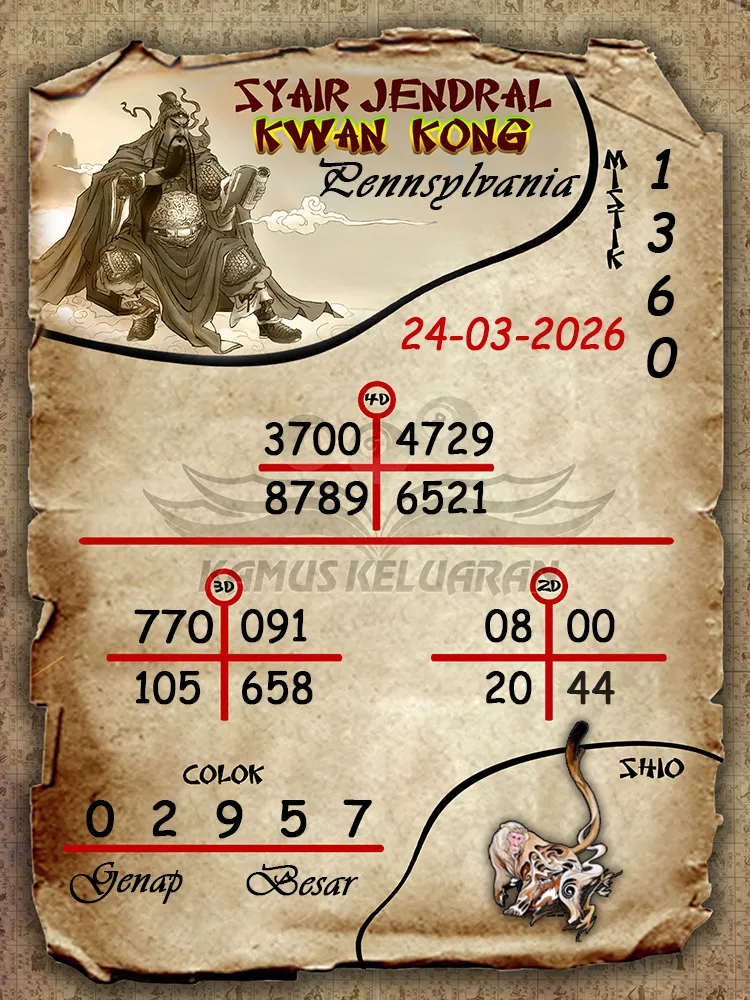 Syair Jendral Kwan Kong Pennsylvania 24 03 2026