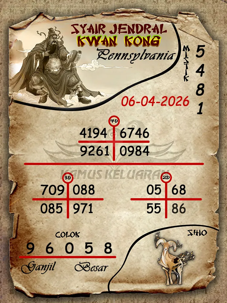 Syair Jendral Kwan Kong Pennsylvania 06 04 2026