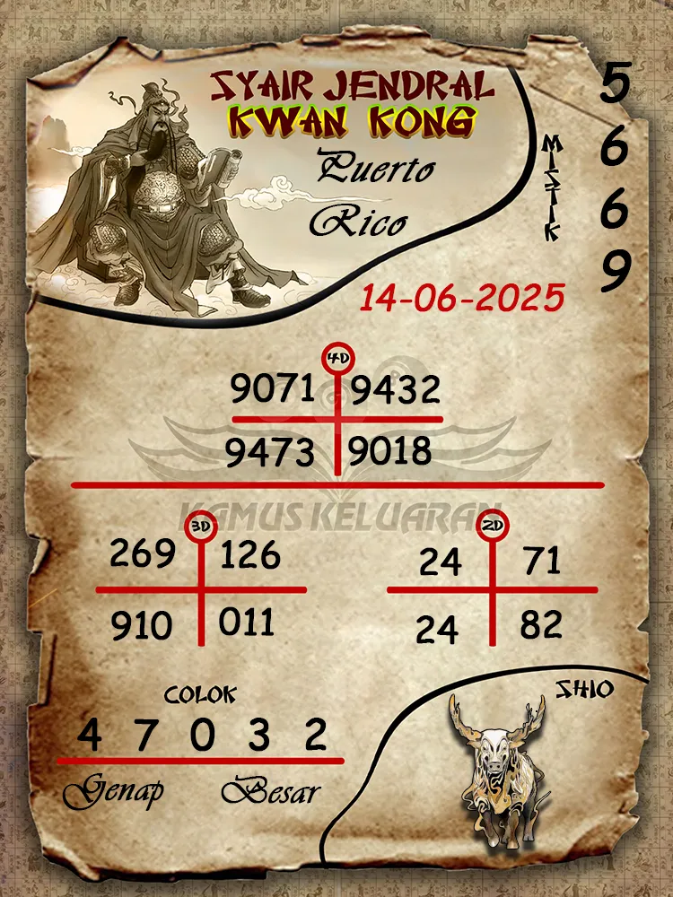 syair jendral kwan kong puerto rico 14 06 2025