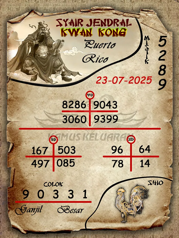 syair jendral kwan kong Puerto Rico 23 07 2025