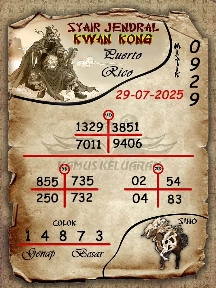 syair jendral kwan kong Puerto Rico 29 07 2025