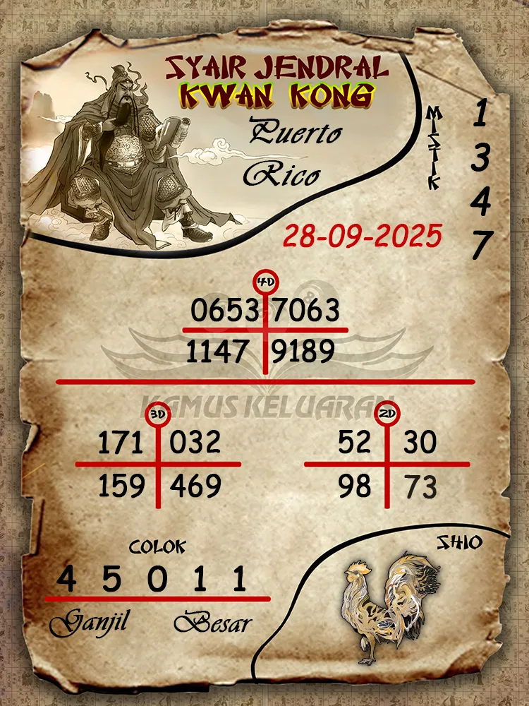 Syair jendral kwan kong Puerto Rico 28 09 2025
