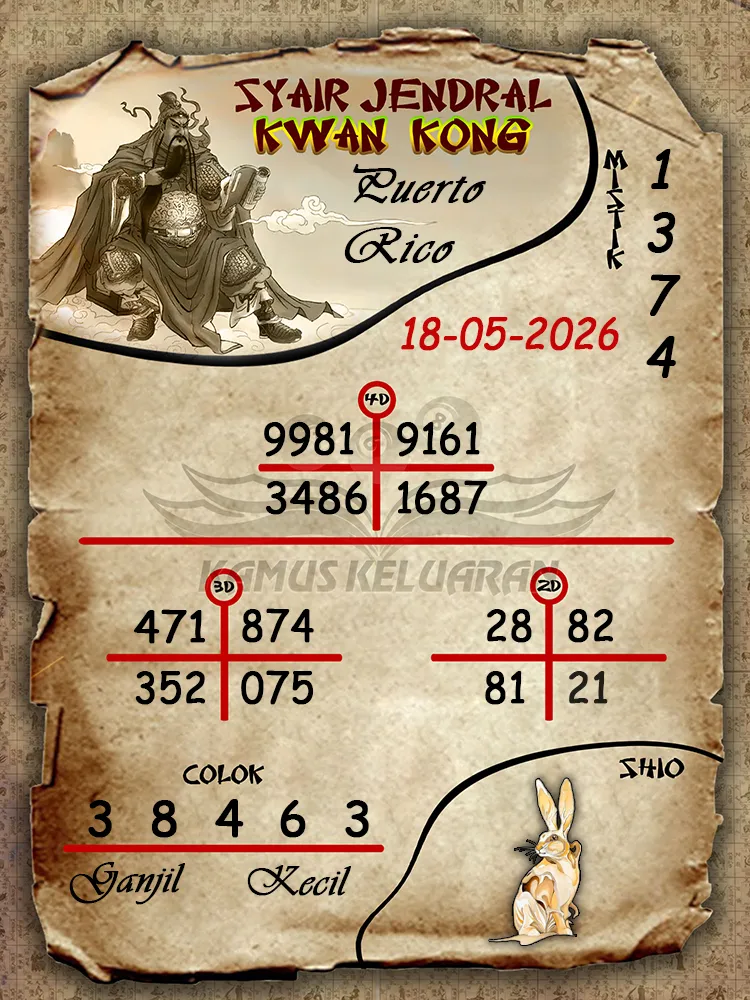 Syair Jendral Kwan Kong Puerto Rico 18 05 2026