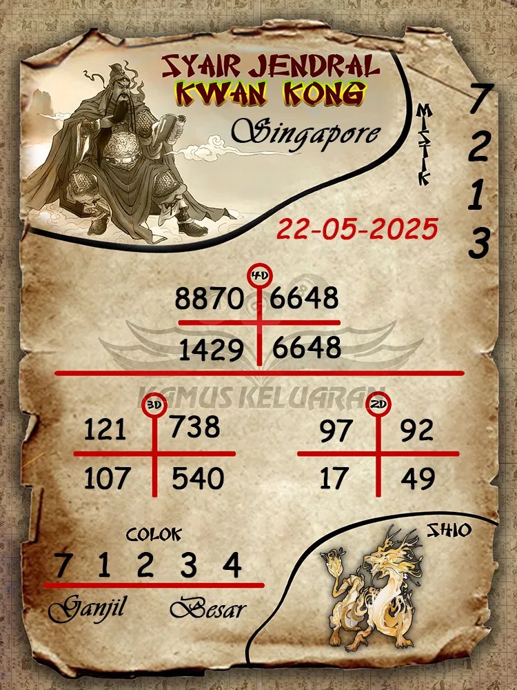 syair jendral kwan kong singapore 22 05 2025