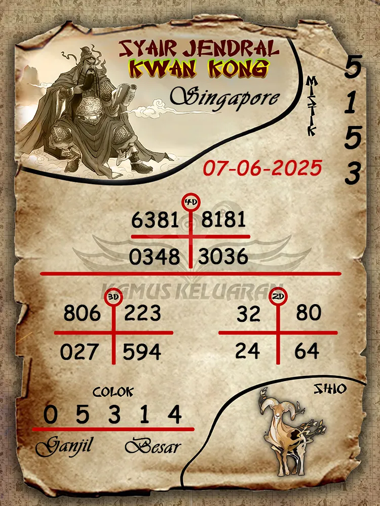 syair jendral kwan kong singapore 07 06 2025