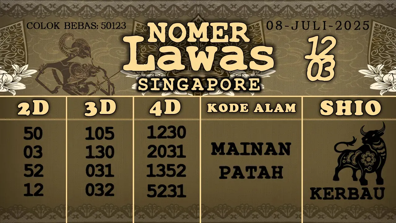 syair Nomer Lawas singapore 08 07 2025