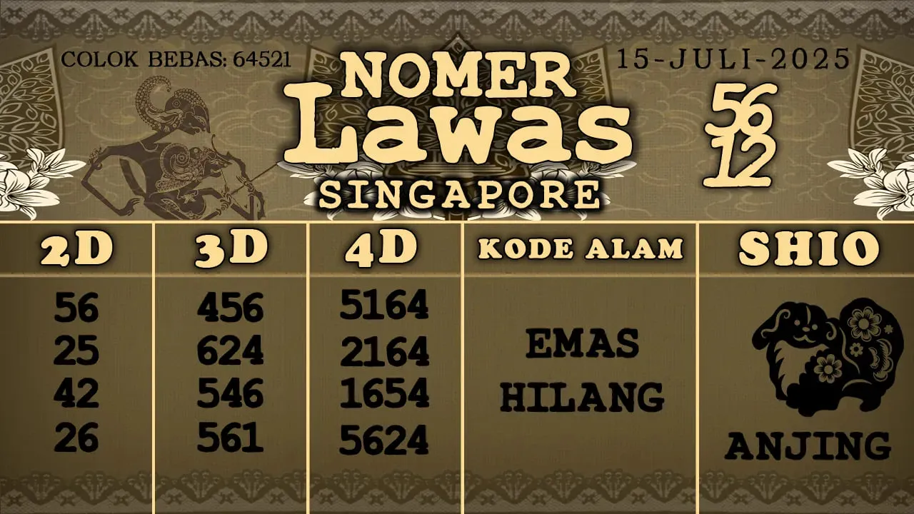 syair Nomer Lawas singapore 15 07 2025