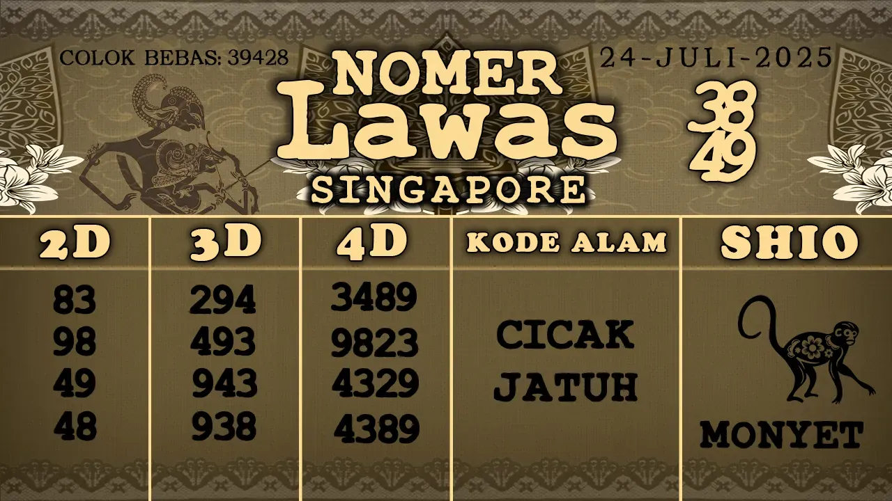syair Nomer Lawas Singapore 24 07 2025