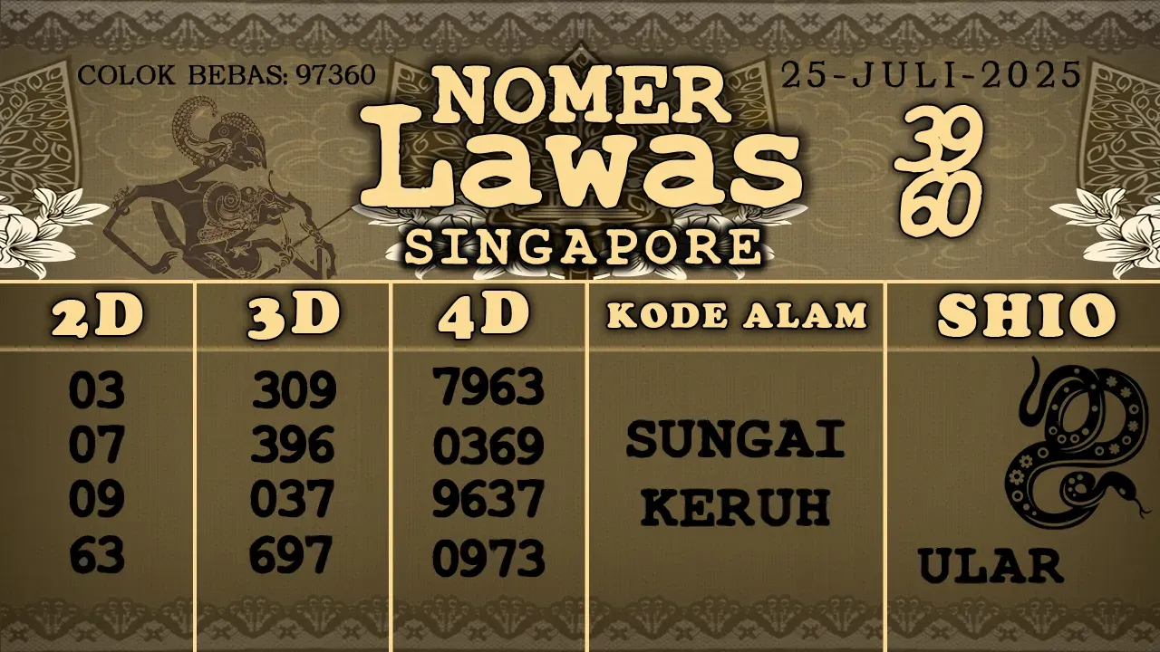 syair Nomer Lawas Singapore 25 07 2025