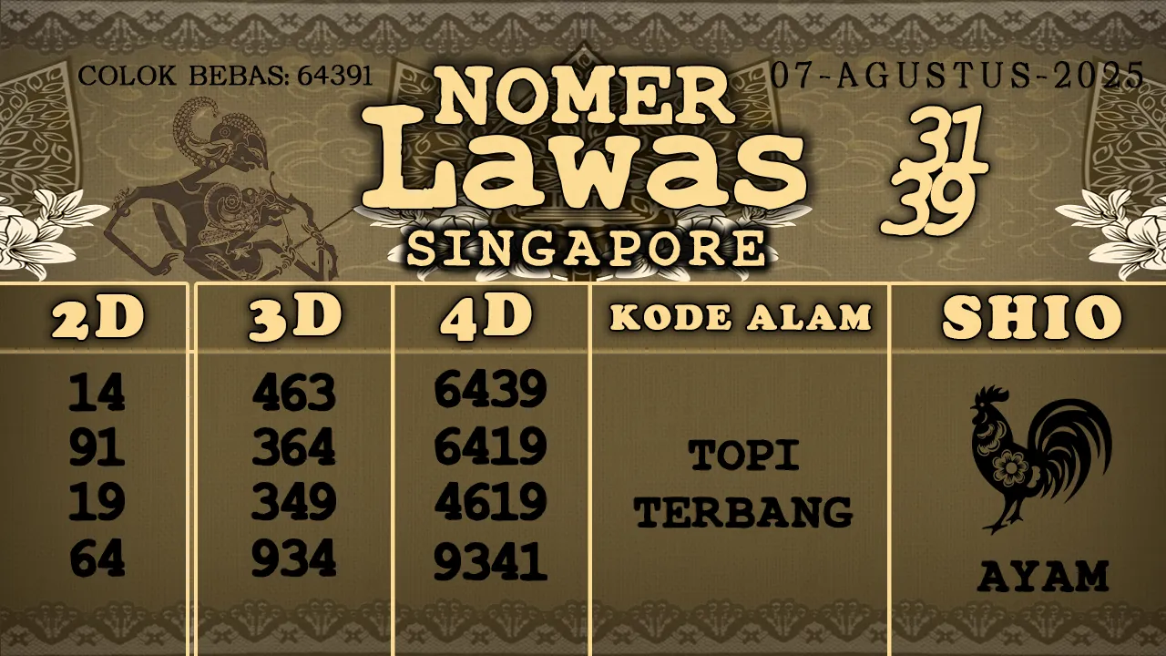 syair Nomer Lawas Singapore 07 08 2025