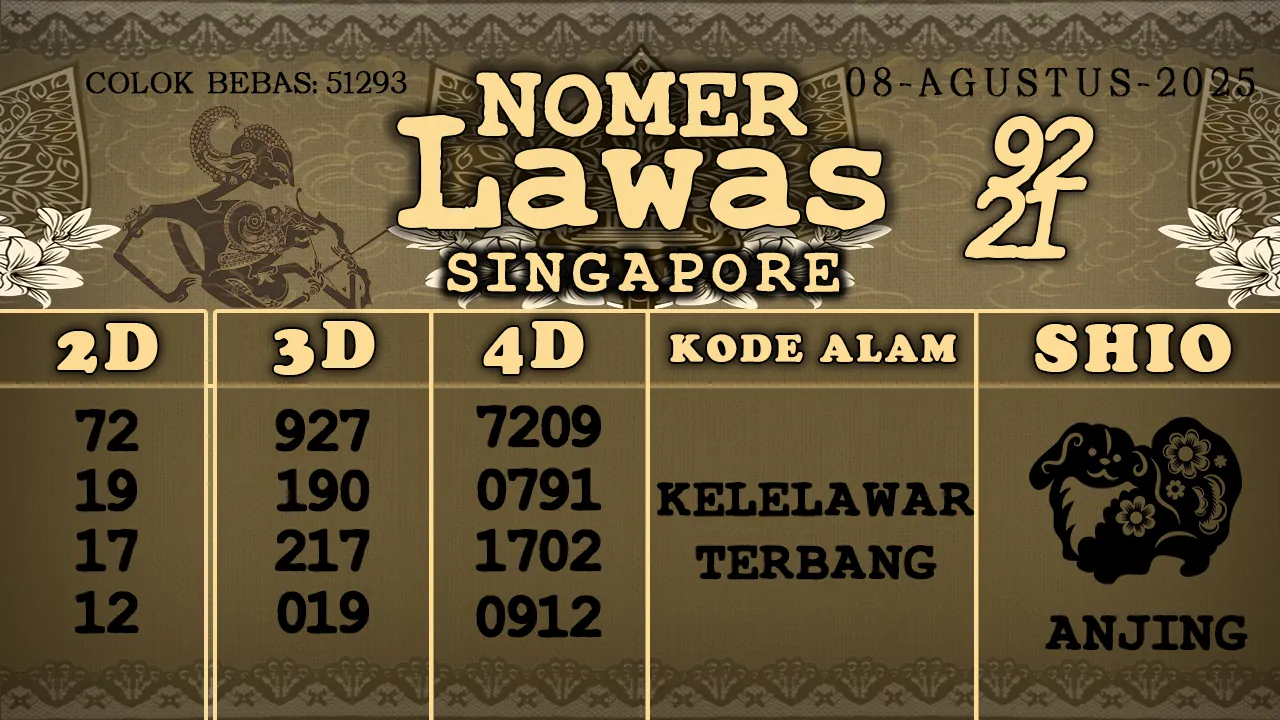 syair Nomer Lawas Singapore 08 08 2025