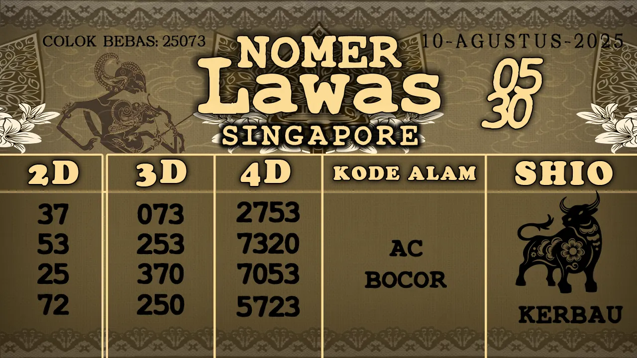 syair Nomer Lawas Singapore 10 08 2025