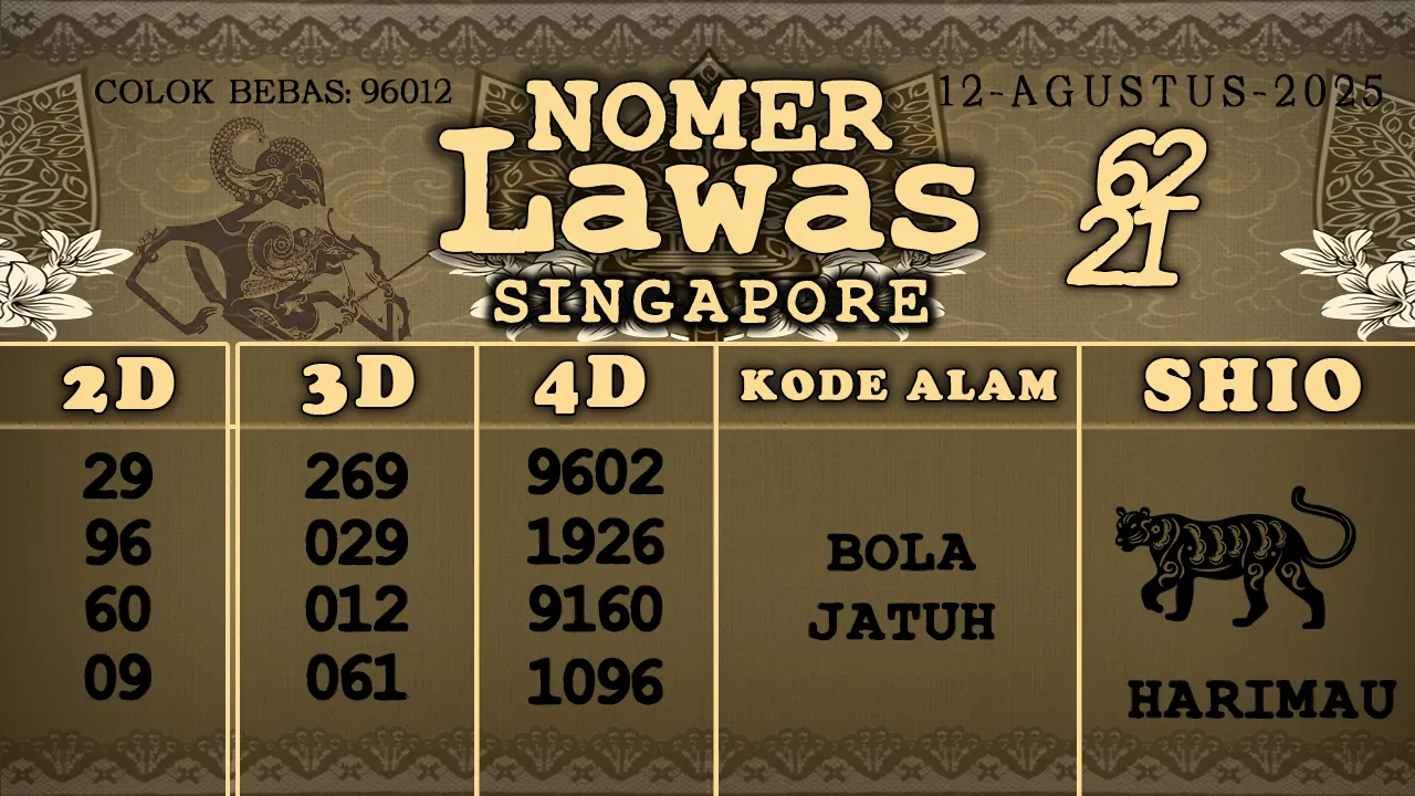 syair Nomer Lawas Singapore 12 08 2025