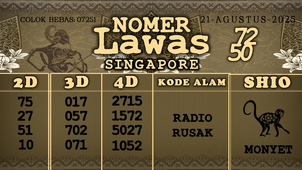 syair Nomer Lawas Singapore 21 08 2025