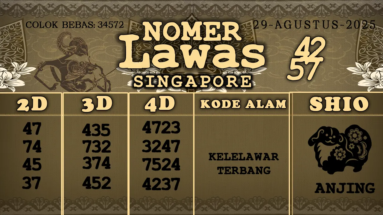 syair Nomer Lawas Singapore 29 08 2025