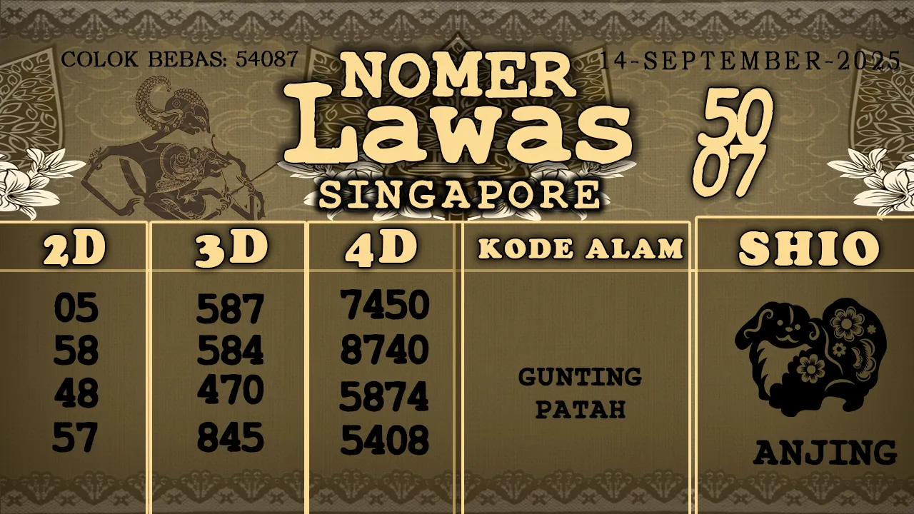 syair Nomer Lawas Singapore 14 09 2025