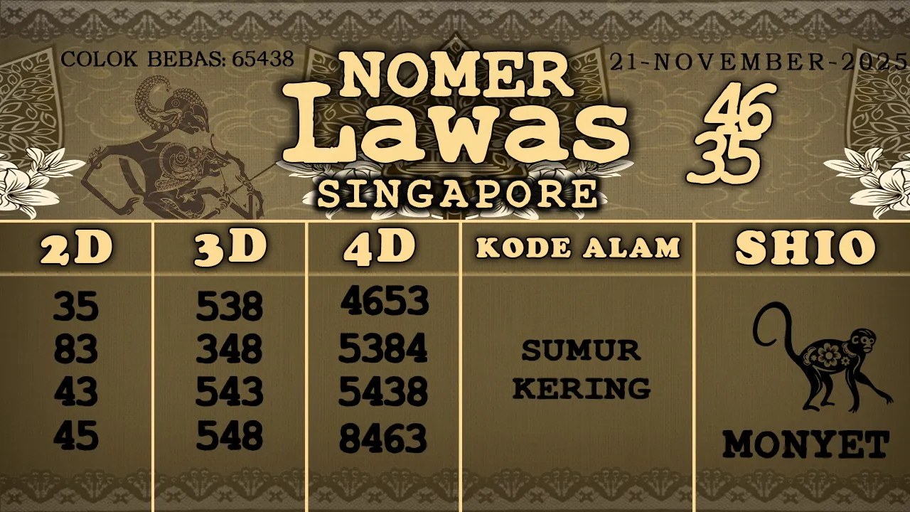 syair Nomer Lawas Singapore 21 11 2025