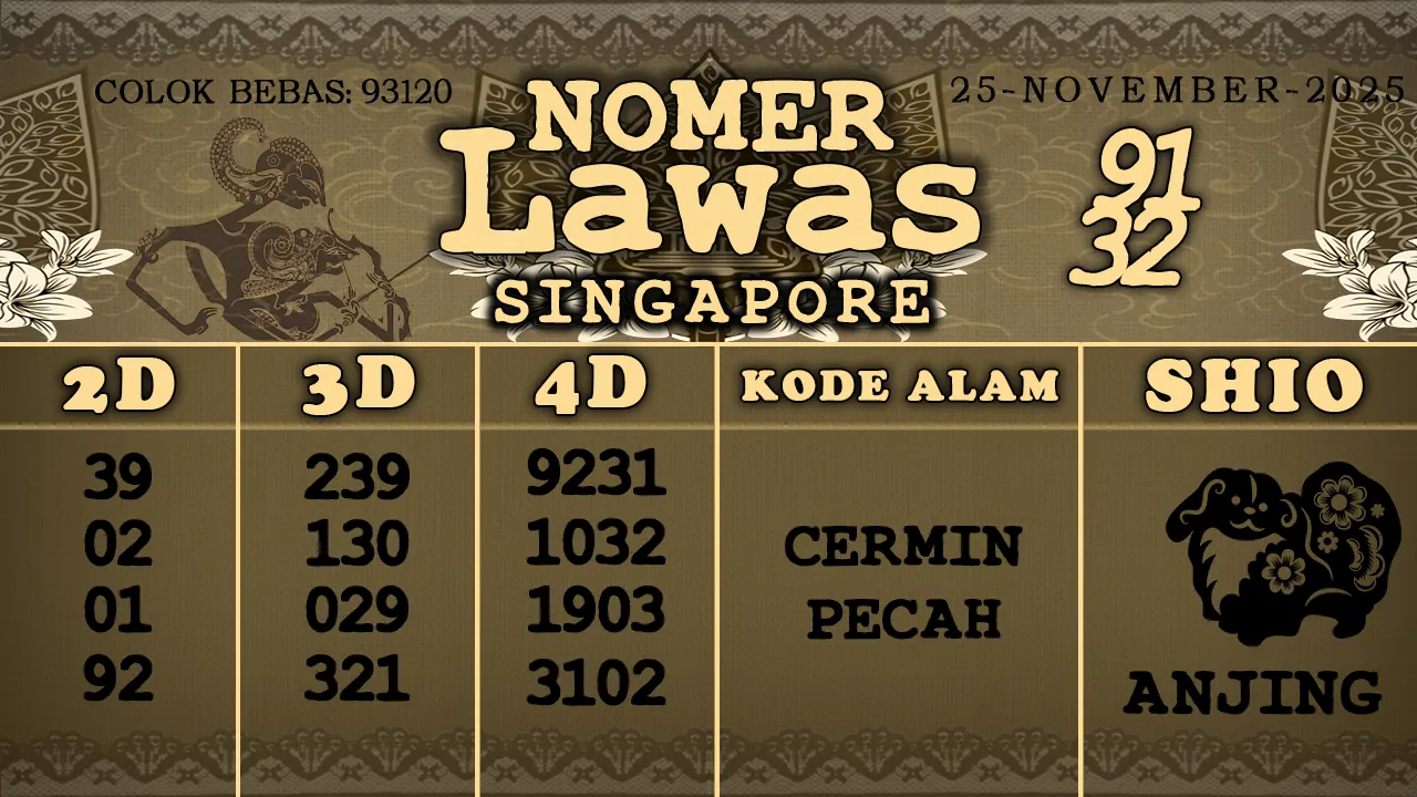 syair Nomer Lawas Singapore 25 11 2025