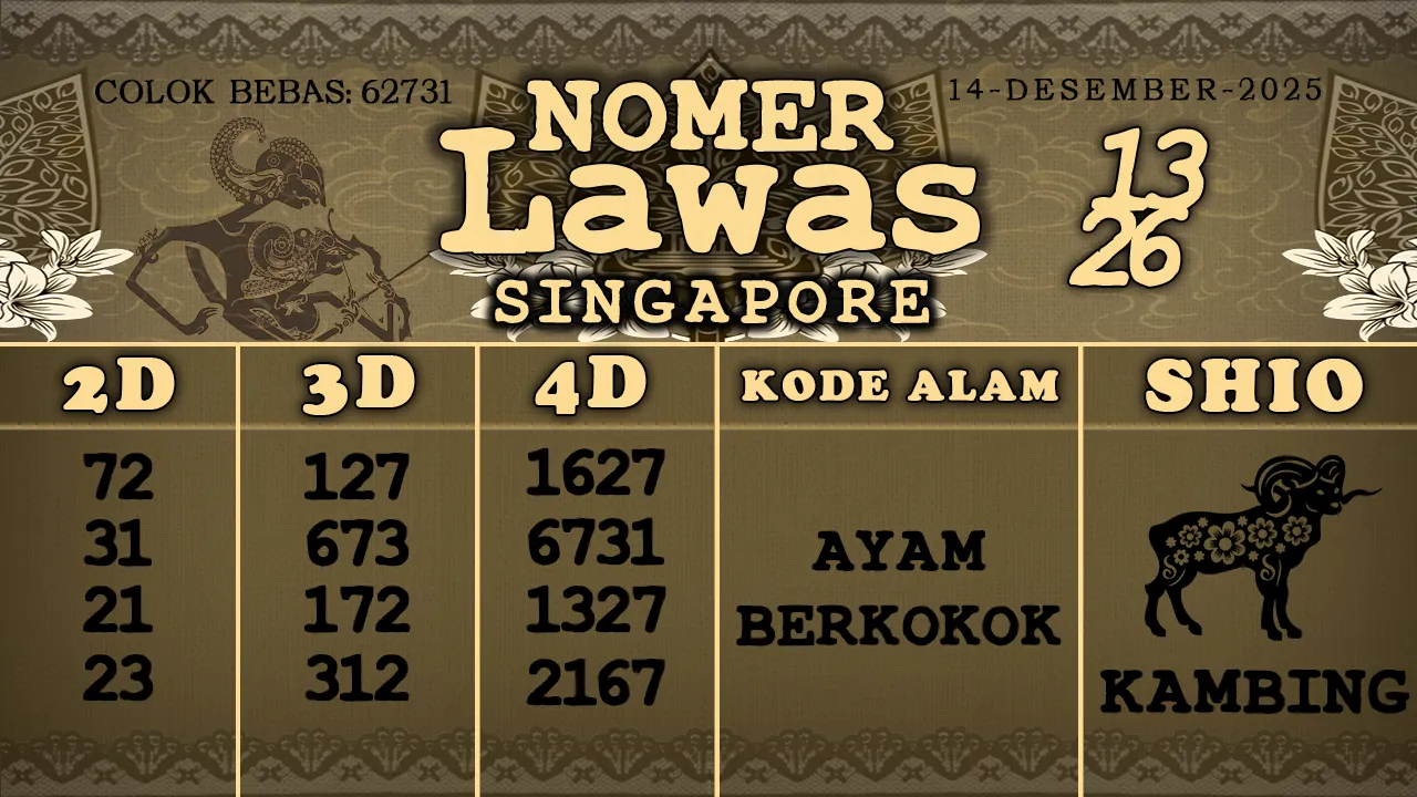 syair Nomer Lawas Singapore 14 12 2025