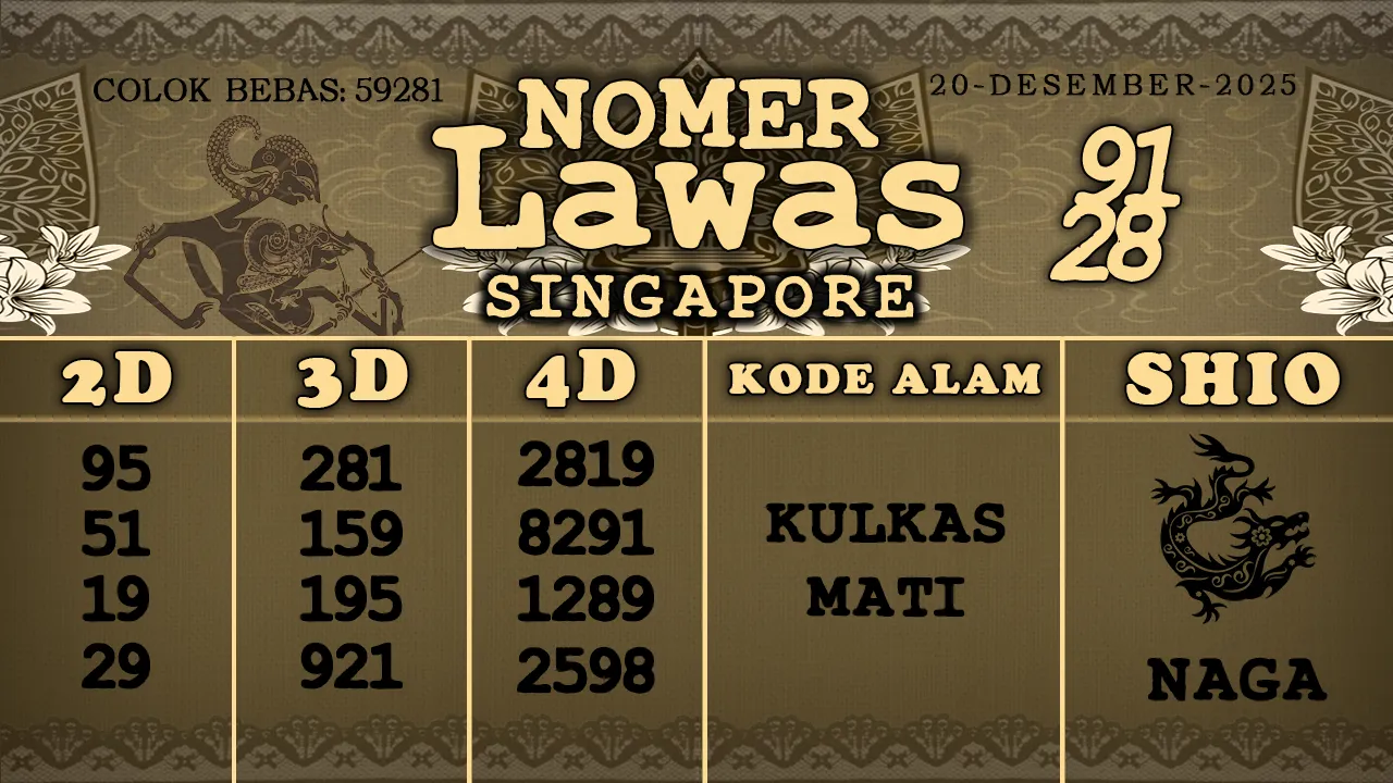 syair Nomer Lawas Singapore 20 12 2025