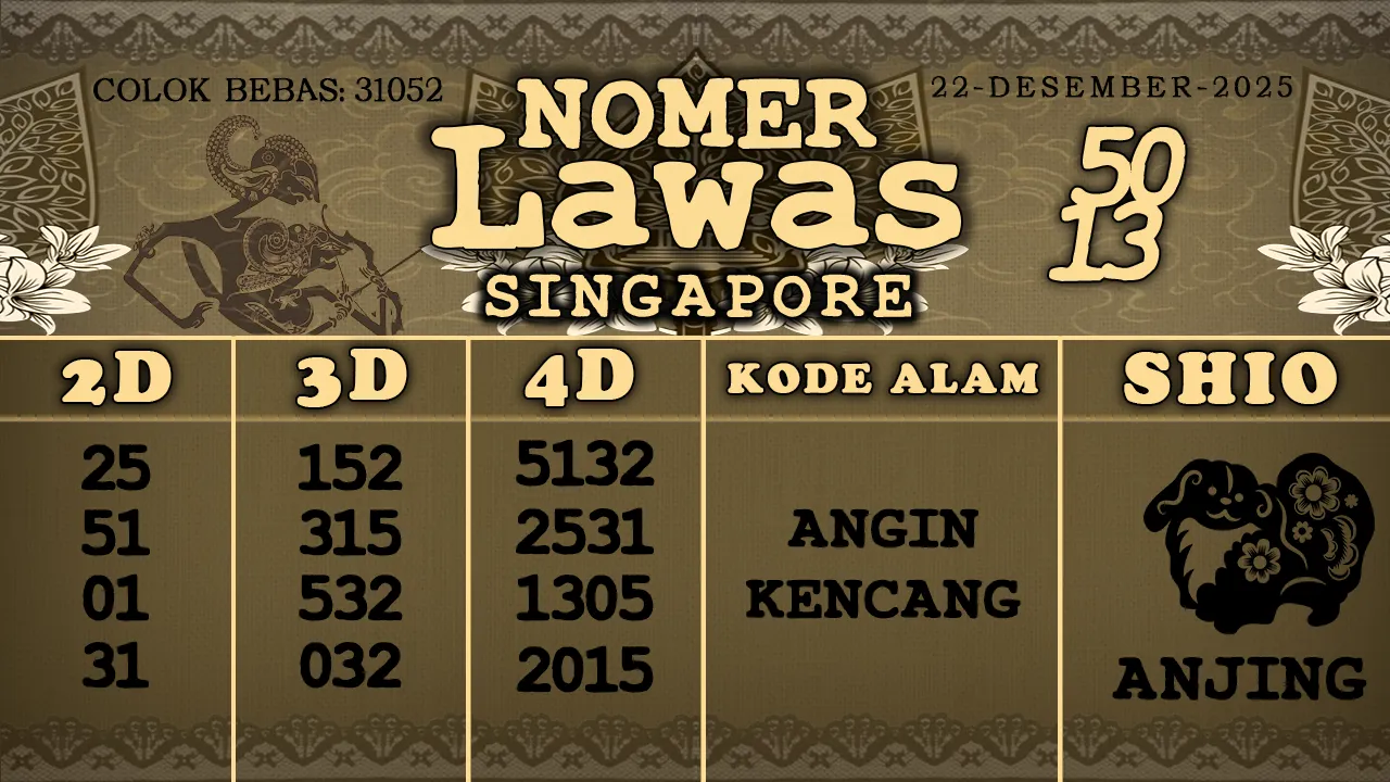 syair Nomer Lawas Singapore 22 12 2025