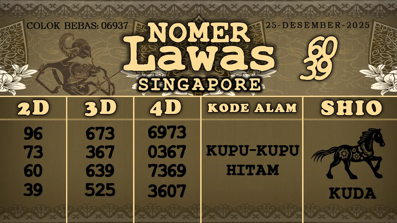 syair Nomer Lawas Singapore 25 12 2025