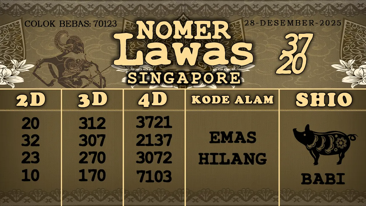 syair Nomer Lawas Singapore 28 12 2025