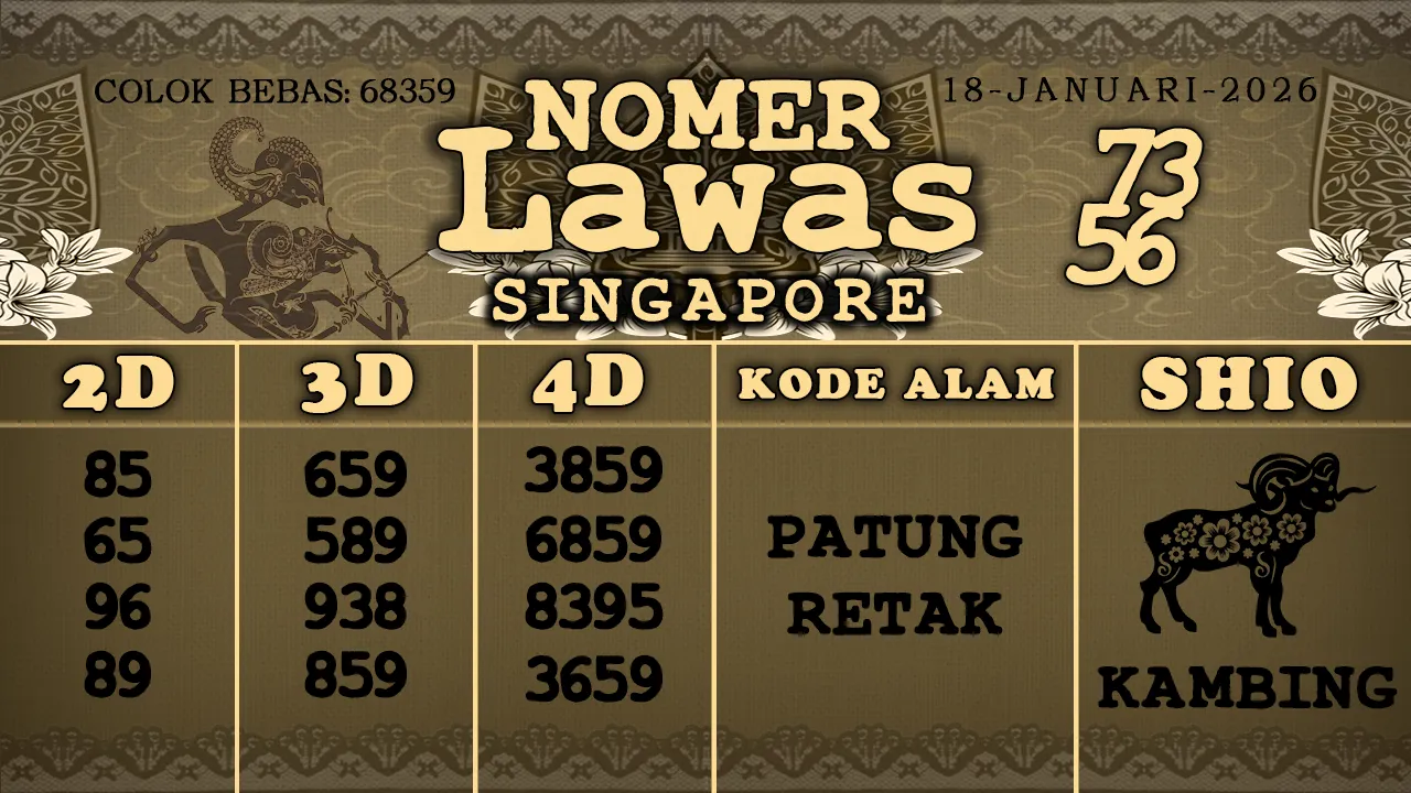 syair Nomer Lawas Singapore 18 01 2026