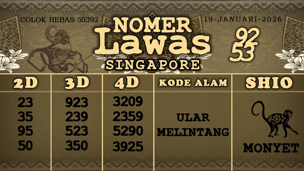 syair Nomer Lawas Singapore 19 01 2026
