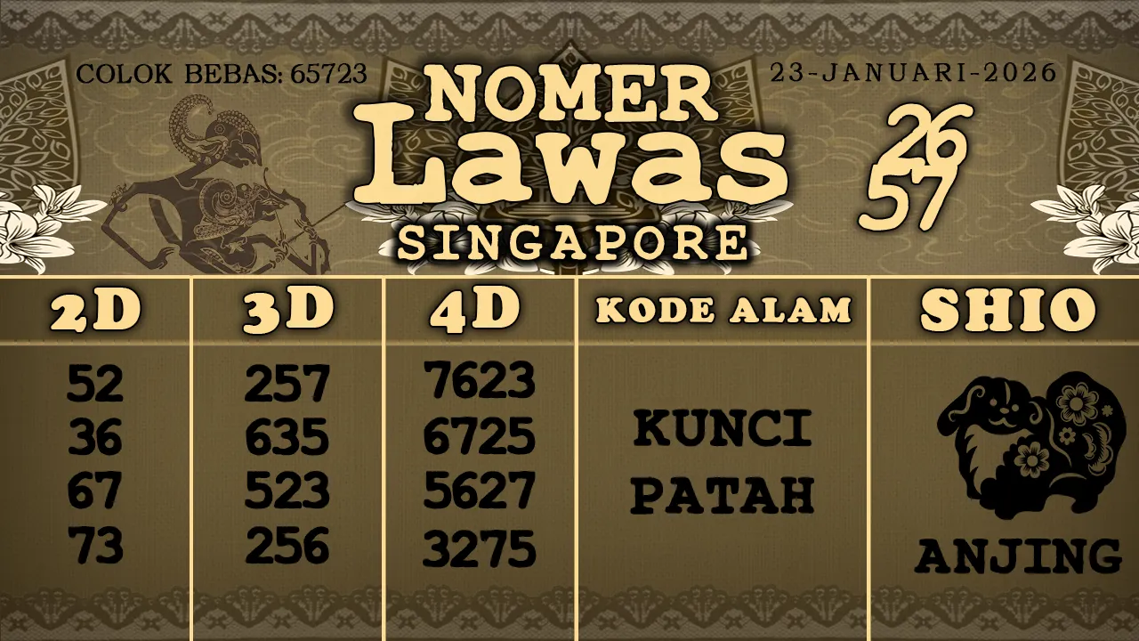 syair Nomer Lawas Singapore 23 01 2026