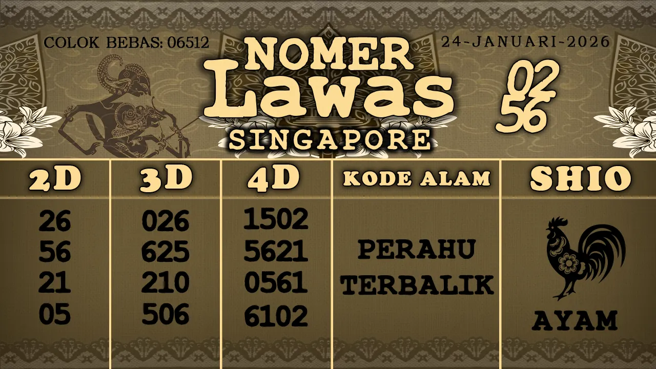 syair Nomer Lawas Singapore 24 01 2026