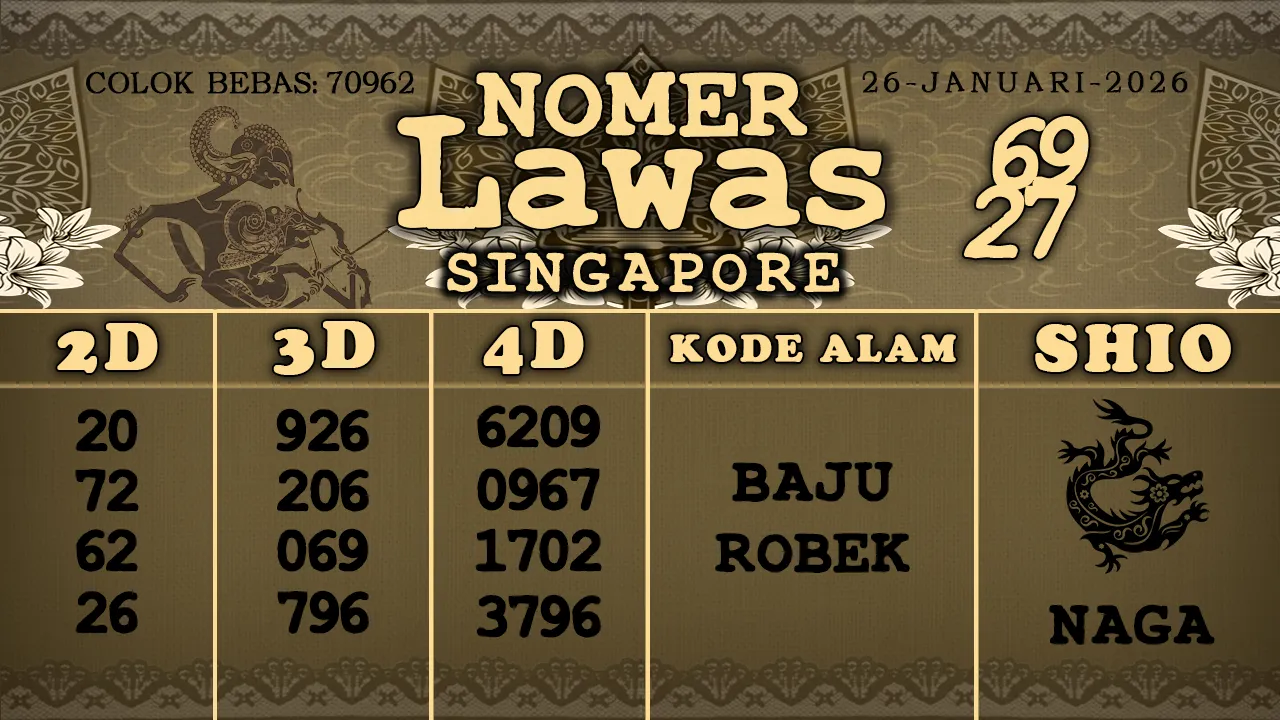 syair Nomer Lawas Singapore 26 01 2026